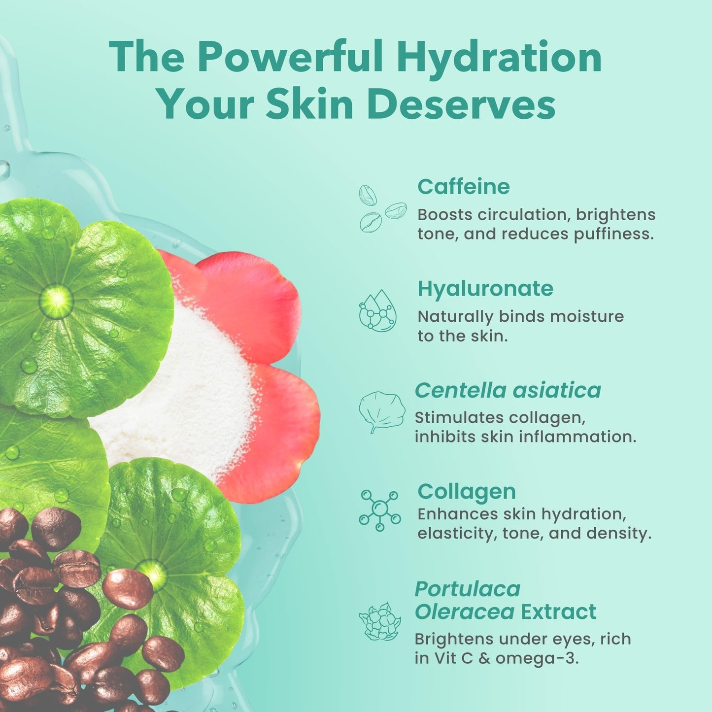 Patchology Under Eye Gel Patches – Natural Eye Masks for Puffy Eyes, Dark Circles & Eye Bags, Soothing Skincare Treatment for All Skin Types, Beauty & Personal Care Essentials (5 Pairs)