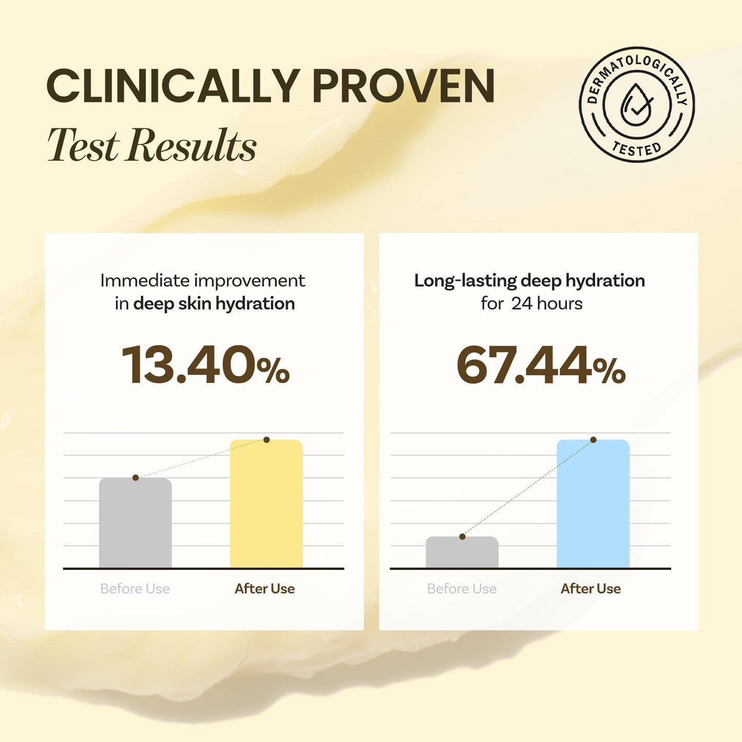 ONGREDIENTS Deep Calming Cream | Daily Face Moisturizer for Dry, Sensitive Skin | Centella Asiatica, Ceramide, Soothing, Skin Barrier, Hydrating | Fragrance-Free, Korean Skincare 1.69 fl Oz