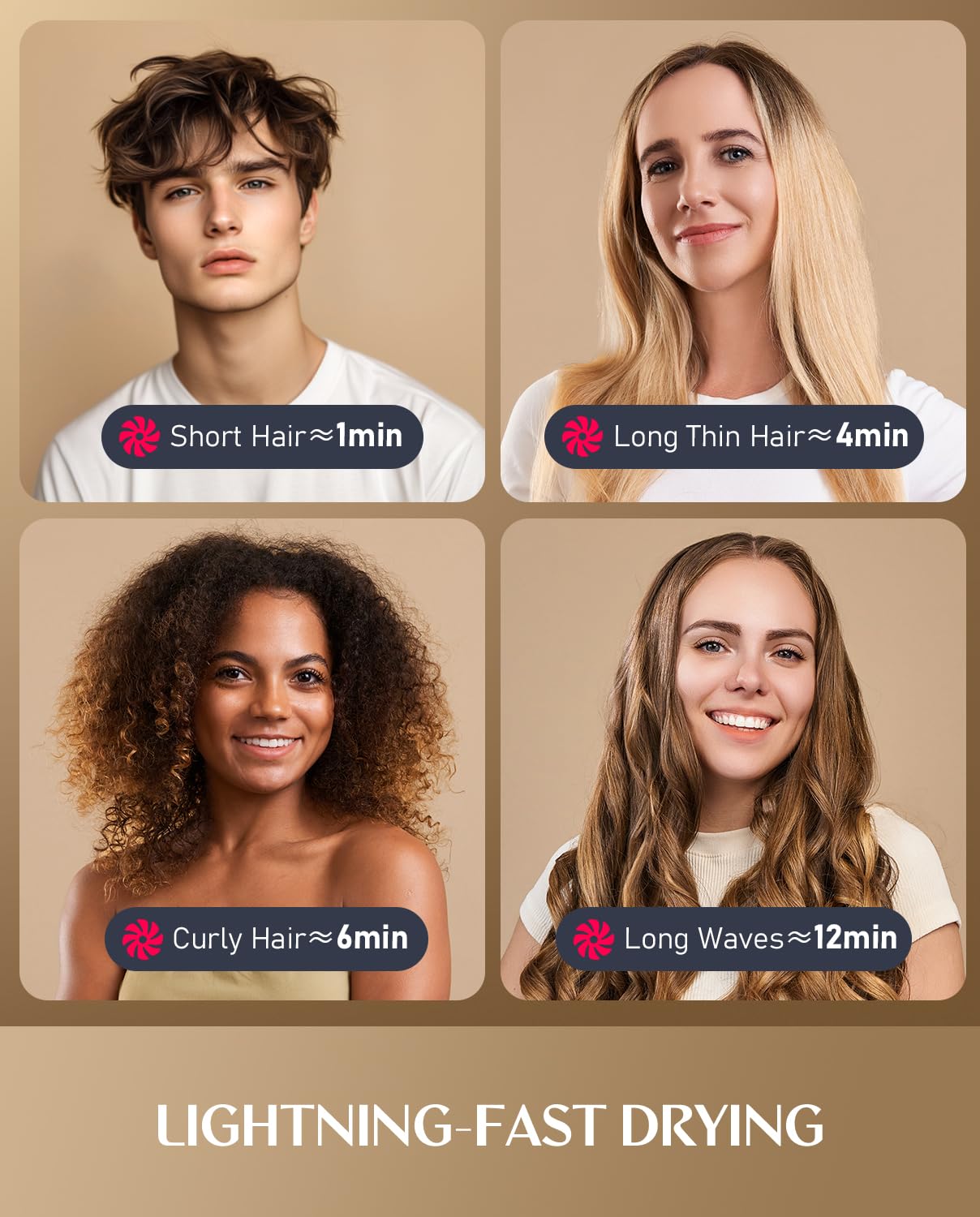 Fanttik Solo SonicDry H10 APEX 80% Faster Drying with 110,000 RPM Brushless Motor Hair Dryer, 56dB Low-Noise, 0.74lb Ultra-Light Blow Dryer, Ionic Tech for Travel, Home, Salon - Grey