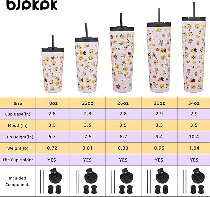 BJPKPK 18oz Tumbler With lid And Straw Stainless Steel Travel Coffee Mug Insulated Tumblers Cups,Hawaii Fruits Purple