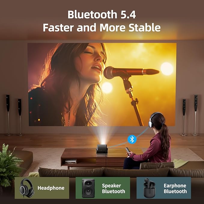 BKZ 2025 upgraded 360°Adjustable Dual Stand AI Auto Keystone Electric Focus Mini Portable Projector with Bluetooth 5.4, 1080P support Outdoor movie Projector compatible with HDMI/USB/Phone (Black)