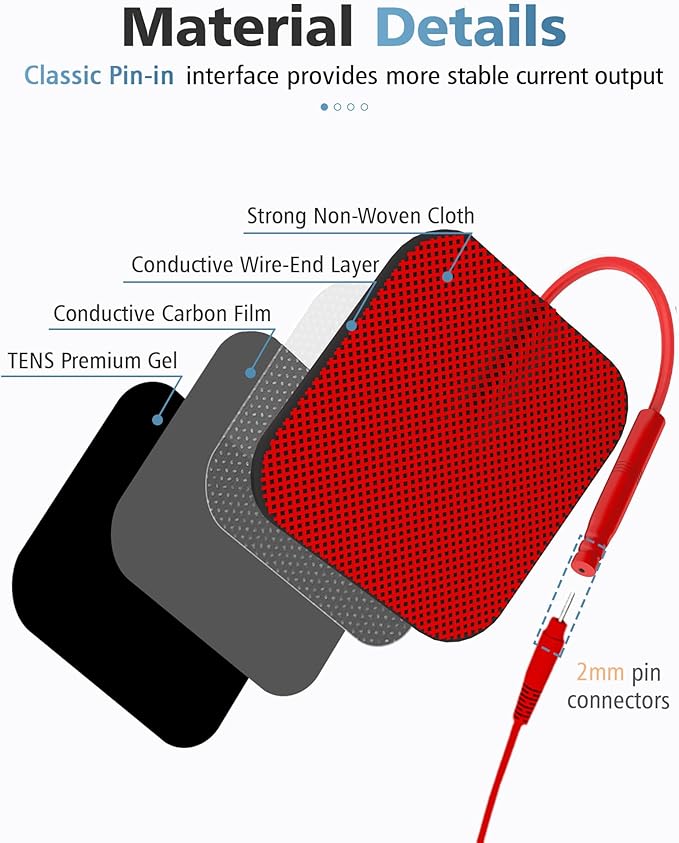 20PCS TENS Unit Electrode Pads with Reusable Self-Adhesive Performance, Replacement Pads for TENS Unit, Compatible with TENS 7000/3000, AUVON, Neocarbon, Comfytemp, TENKER, Use 2mm Lead Wires (RED)