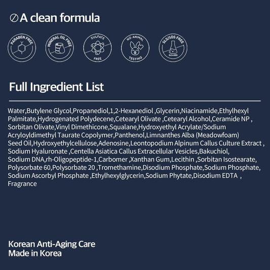 Centella PDRN & CICA Exosome Stem Cell Serum for Face 1.01 fl oz - Anti-Aging, Firming & Rejuvenating Facial Serum with Bakuchiol & Ceramide, Korean Skincare for Wrinkles, Barrier Repair & Hydrating