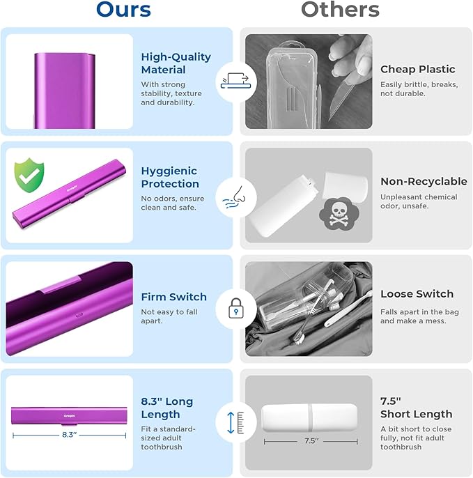 Aluminum Toothbrush Travel Case, Portable Travel Toothbrush Holder, Durable Manual Toothbrush Box Container for Traveling, Bathroom, Camping, Business Trip-Purple