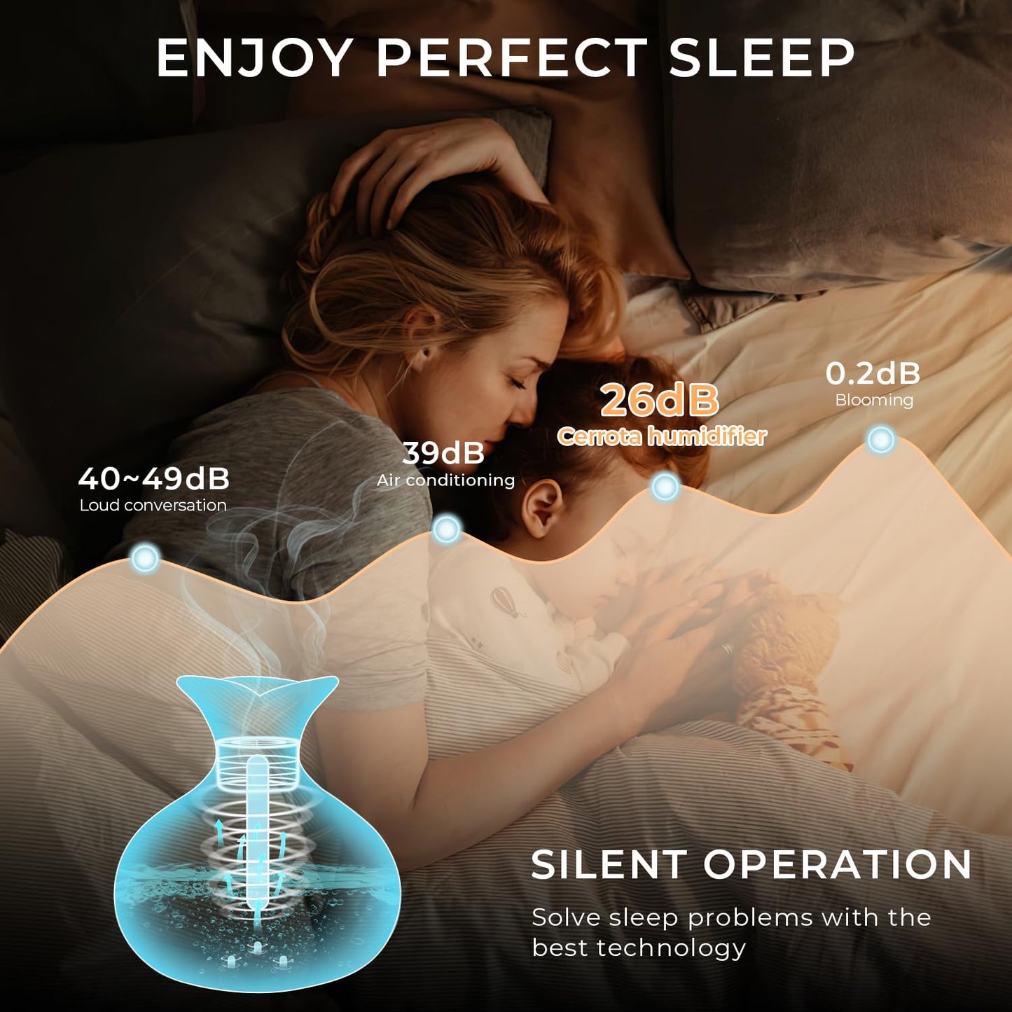 Portable Mini Humidifier, 300ml Small Humidifiers Wooden Vase Flower Aroma Diffuser, Quiet Cool Mist Humidification for Baby Bedroom Travel Office, USB Powered, Colorful Light, Lightwood