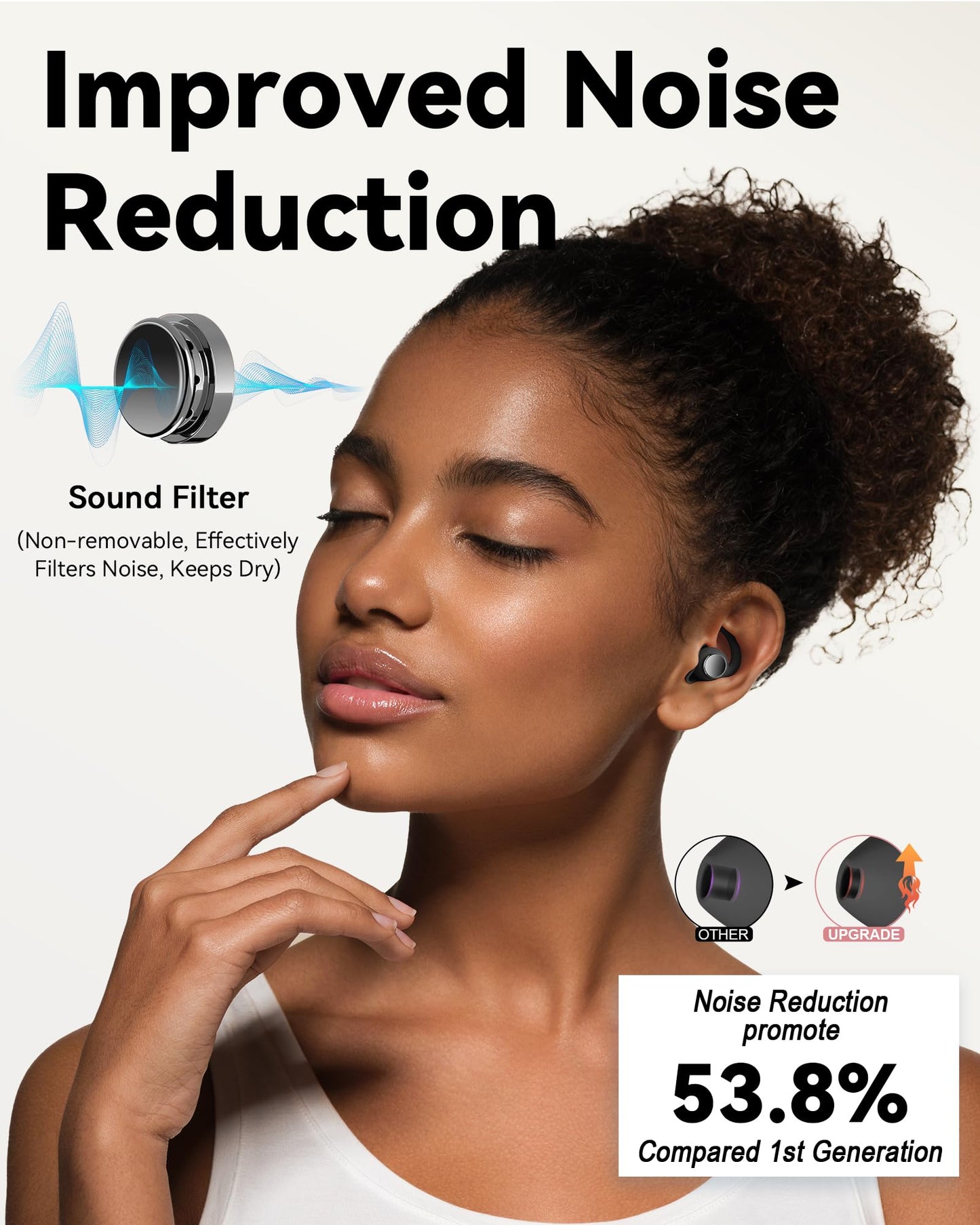 Ear Plugs for Sleeping - Noise Reduction Soft Silicone Earplugs, 2 Pairs Reusable Hearing Protection Earplugs for Noise Sensitivity, Sleep,Snore,Travel,Sound Reduction Noise Cancelling -(Black-Silver)