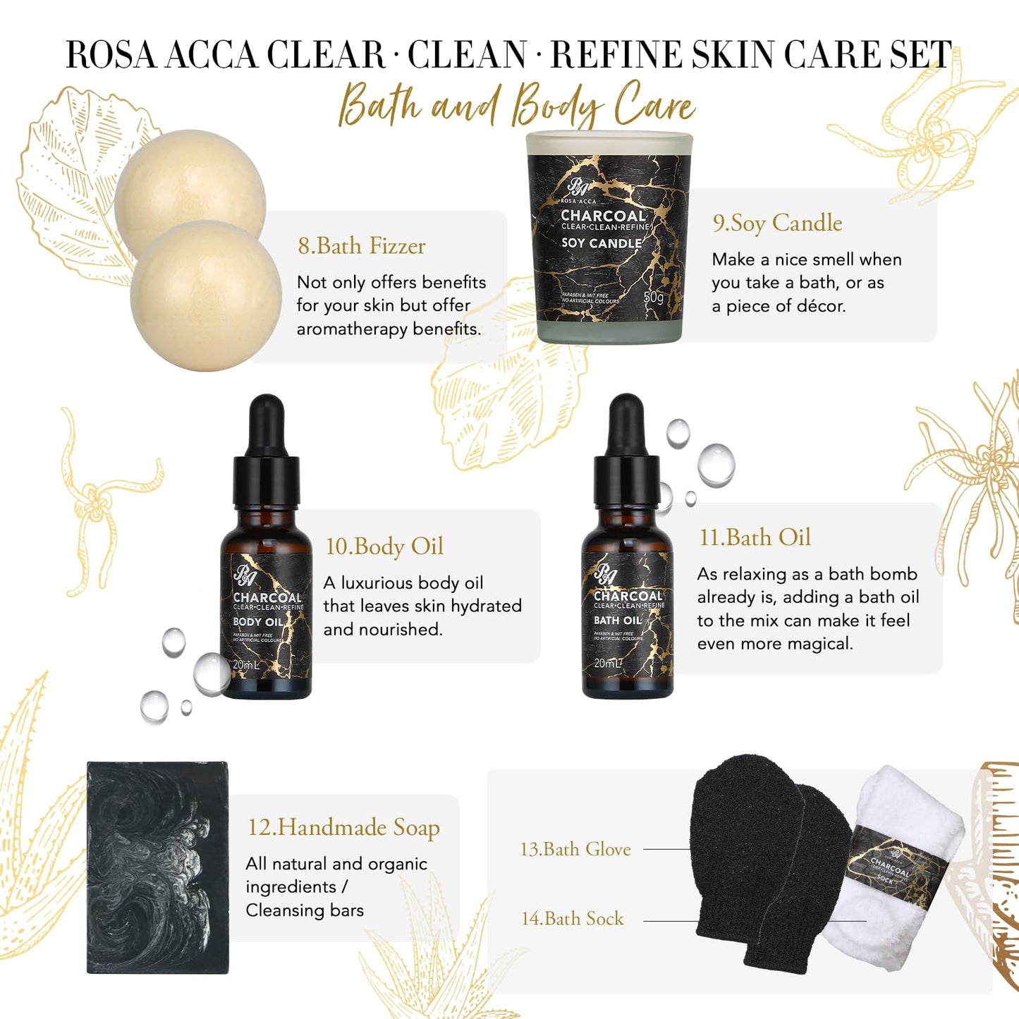 Skin Care Set, 28pcs Body & Facial Kit Gifts for Women & Men includes Face Cream, Bath Oil, Scented Candle, Hyaluronic Acid Face Serum, Facial Skin Care Set, Bath & Body Set, Birthday, Christmas