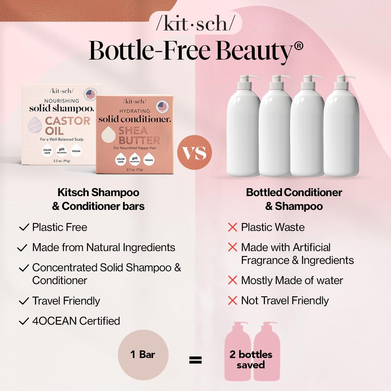 Kitsch Castor Oil Shampoo & Shea Butter Conditioner Bar – Shampoo and Conditioner Set - Hydrating & Moisturizing Bar Soap - Free of Paraben, Silicone, Sulfate - Made in USA - 2pc Set