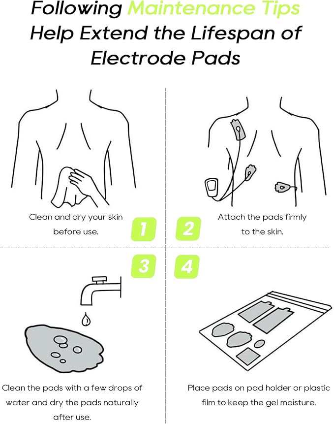 20 Pack TENS Unit Electrode Pads + 1/4 Wire Cable Combination Set. Reusable Premium Hydrogel Self-Adhesive Replacement Pads, Compatible with Belifu, AVCOO, NURSAL, TENS 7000, AUVON, Neocarbon (White)
