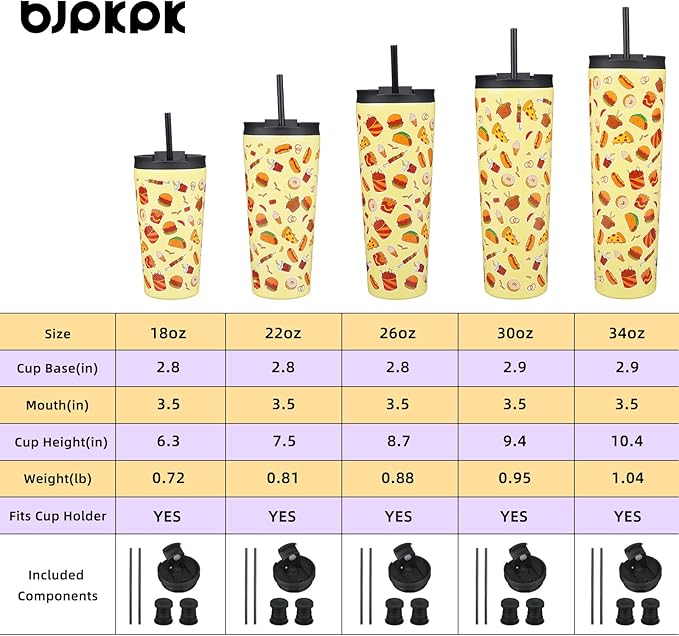 BJPKPK 22oz Tumbler With lid And Straw Stainless Steel Travel Coffee Mug Insulated Tumblers Cups,Yummy