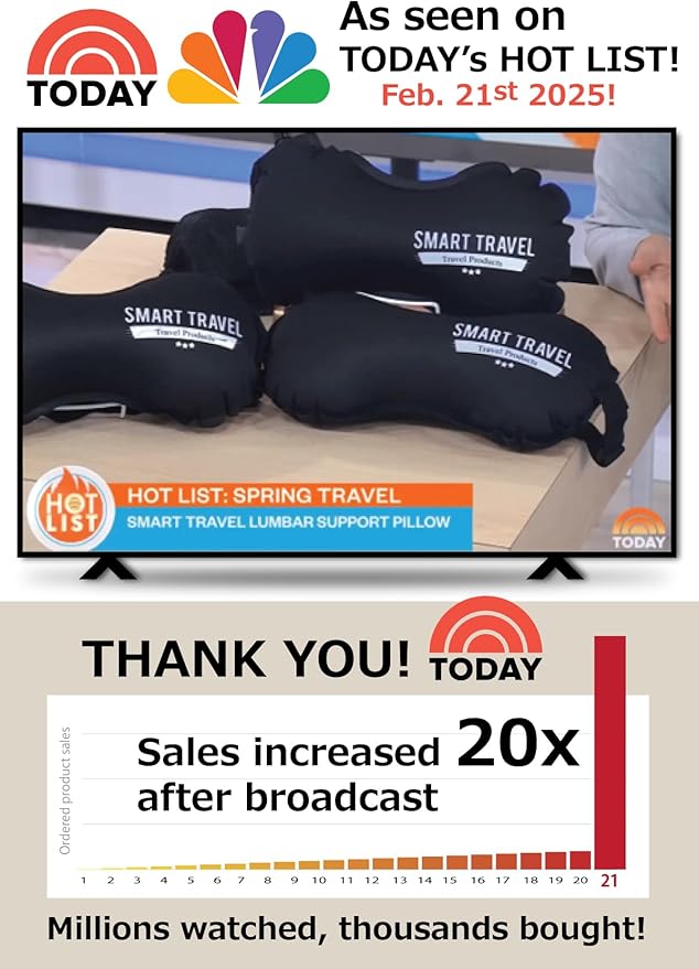 SmartTravel Travel Products Lumbar Pillow Inflatable Lumbar Support Pillow Travel Pillows for Airplane Long Flight Essential for Women Men Kids