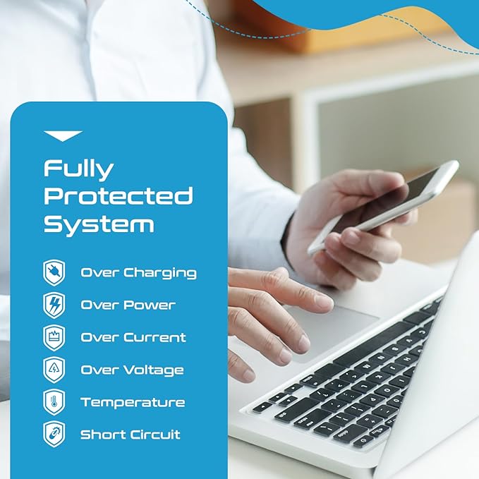 Ceptics South Africa Voltage Converter - 200W Convert 220V to 110V for Devices Like Curling Iron, Straightener, Chargers, Step Down World Power Plug 4 USB PD 18W Fast Charging Type M, G, E/F