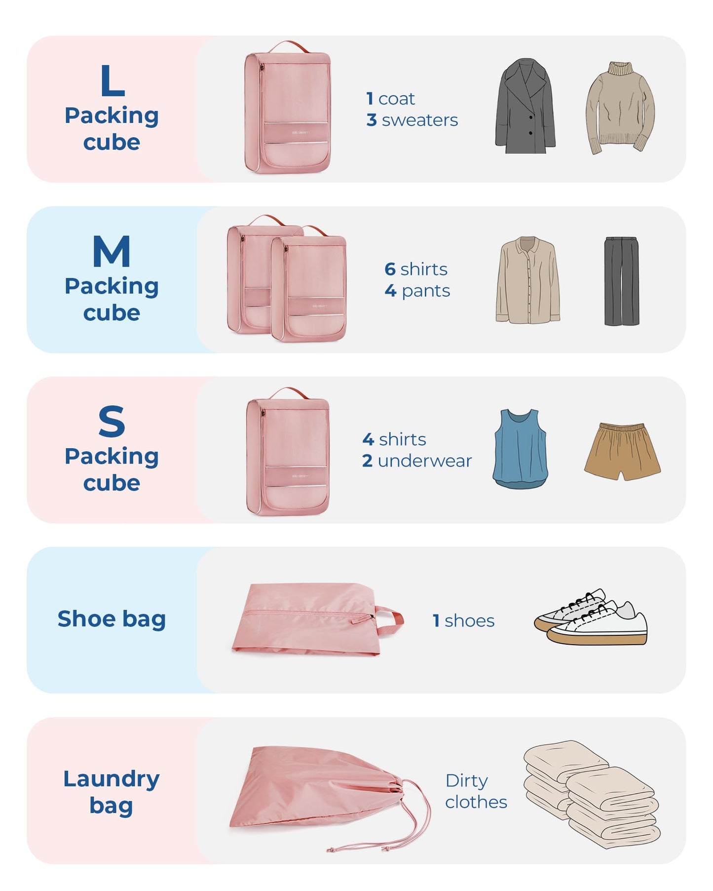 BAGSMART Keep Shape Packing Cubes - 6 Set Travel Organizer Bags, Lightweight Suitcase Organizer with Breathable Mesh, Cruise Ship Essentials, Black