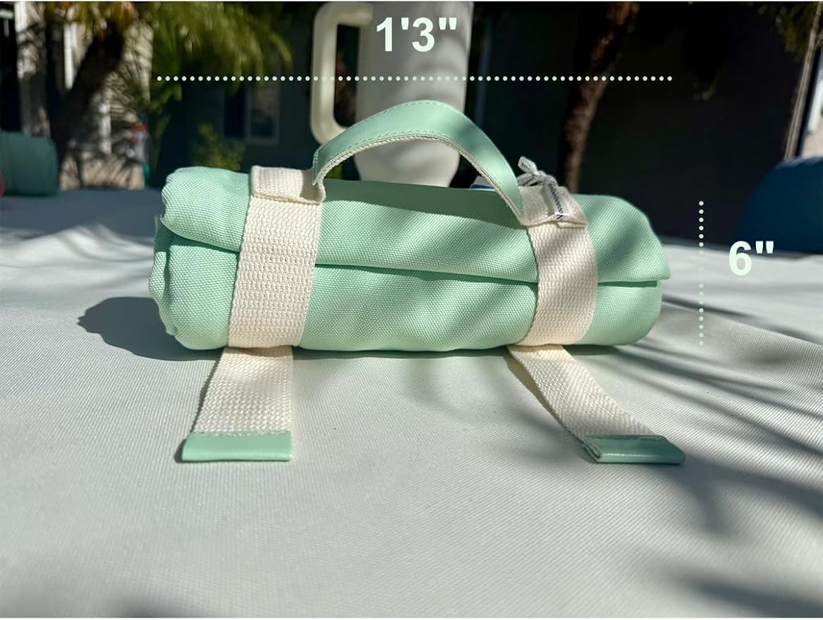 4’9” x 3’3” Compact Minimalist Water Resistant Canvas Mat,Kids/Single Use,Lightweight for Outdoor,Picnic,Beach