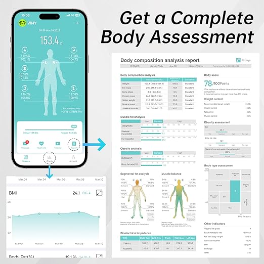 CLORIS Digital Smart Scale for Body Weight Fat BMI Muscle Mass 28 Body Composition Measurement Health Analyzer 8 Electrodes with App Bluetooth, Full-Color TFT LCD