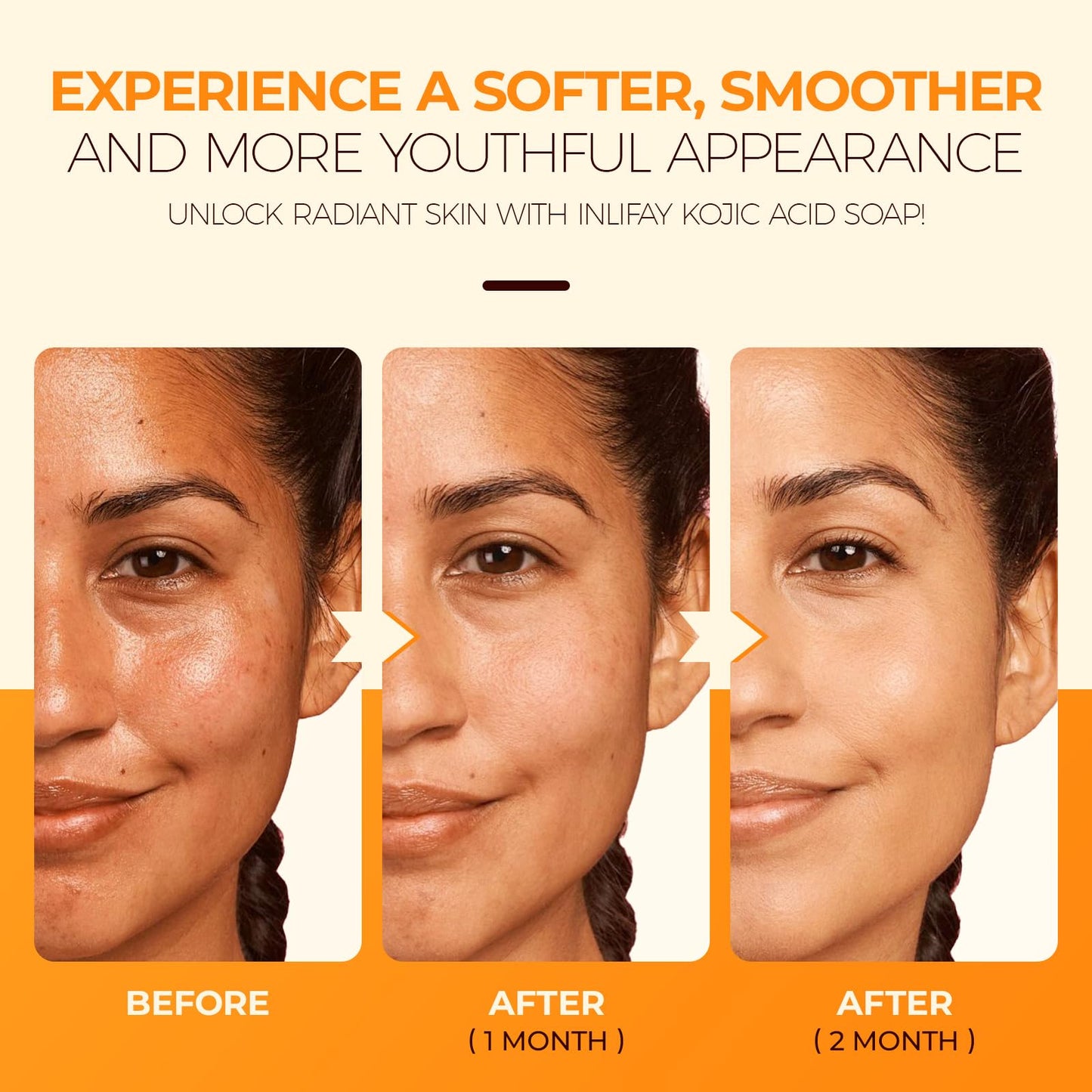 Inlifay Turmeric Soap for Dark Spots: Kojic Acid Soap for Women with Hyperpigmentation - Home Travel Use Skin Cleansing