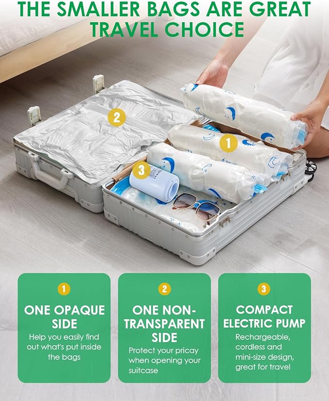 Travel Compression Bags, 25 Pack Vacuum Storage Bags with 1500mAh Rechargeable Battery, Vacuum Seal Bag for Space Saving Clothes, Blanket, Duvets, Pillows, Comforters, Travel Essentials, Luggage