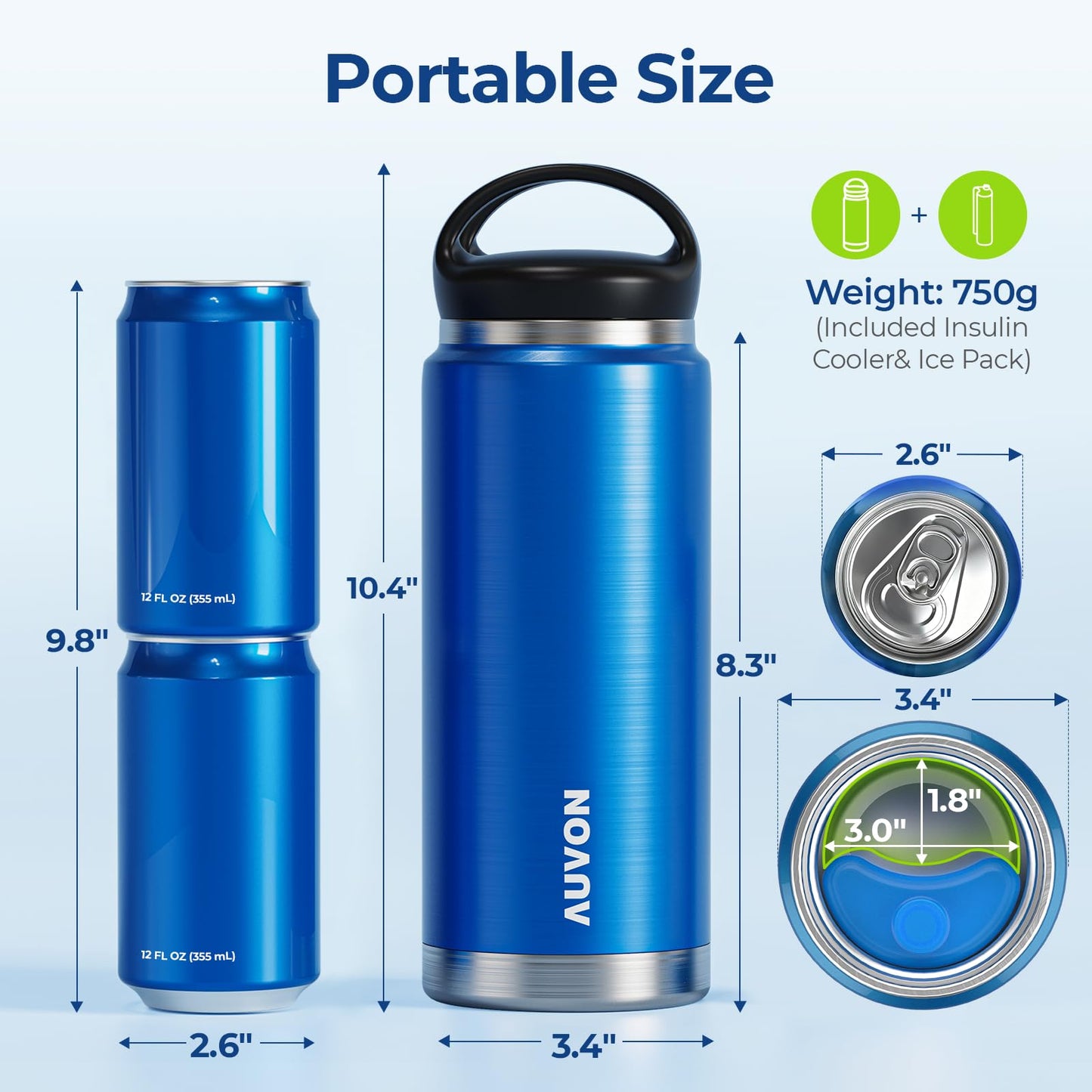 AUVON Large Insulin Pen Cooler for 3-6 Pens with Medical Tag, TSA Approved Insulin Travel Cooler with Portable Handle, Diabetic Travel Case with Gel Ice Pack and Anti-freezing Drawstring Bag