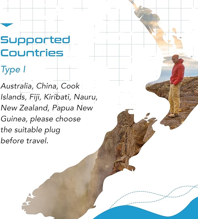 Ceptics Australia, New Zealand, China Travel Plug Adapter - 4 Input - Ultra Compact - Light Weight - USA to Any Type I Countries Such as New Zealand and More - 2 Pack (PT-16), White