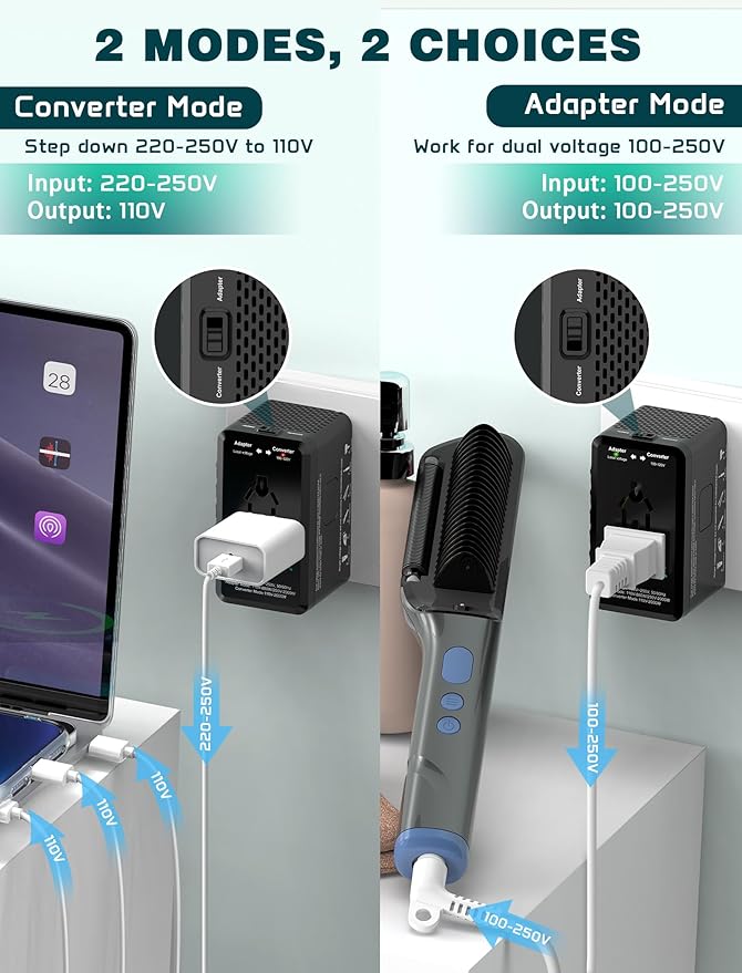 220V to 110V Voltage Converter, TECSIX Universal Travel Power Converter Adapter Combo with 2 USB C, 2 USB A, AC Outlet, Step Down International Power Adapter Worldwide to Europe, UK, US, AUS, Asia