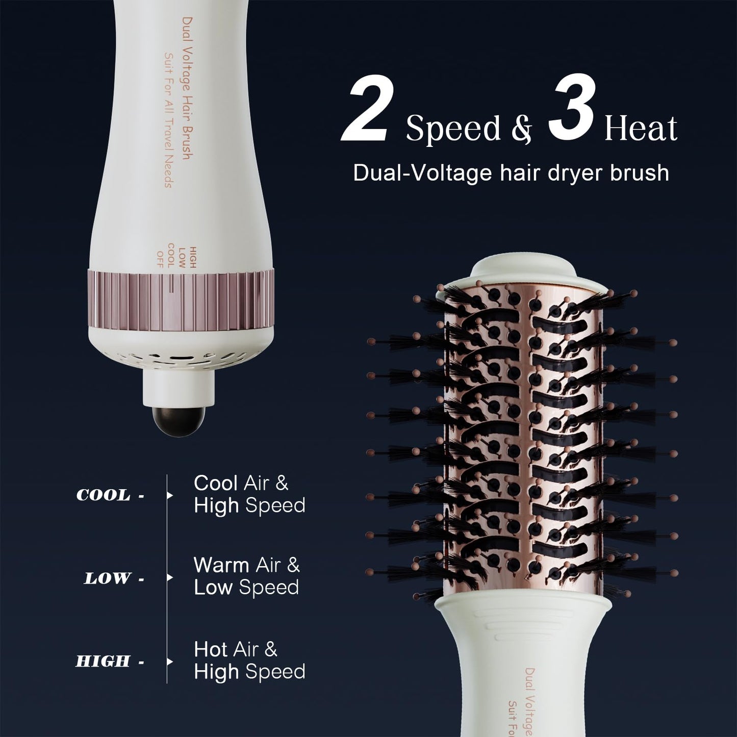 Travel Dual Voltage Hair Dryer Brush 4-IN-1 Portable Mini Hot Air Blow Dryer Straightener & Curler Brush, Titanium Round Blowout Styler Volumizer Tools, 110/240V US/EU/UK Plug for International Travel