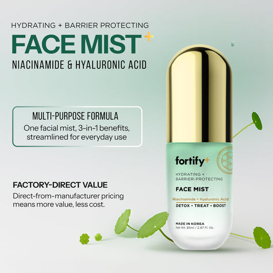 Fortify Skincare Hydrating Face Mist with Hyaluronic Acid & Niacinamide - 3-in-1: Detox, Treat, Boost - Dermatologist Tested - Fragrance-Free, For All Skin Types - Korean Skin Care - 2.87oz - 2 Pack