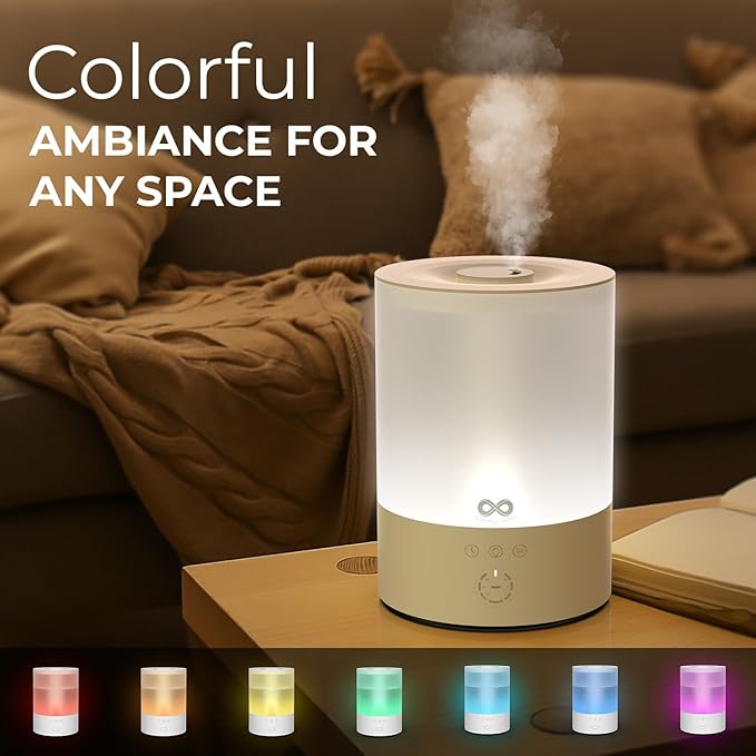 Everlasting Comfort 2.5L Top Fill Humidifiers for Bedroom, 2.5L - Quiet Easy to Fill & Clean, 24HR Runtime, Night Lights, Timer, Ultrasonic Cool Mist Humidifier, Auto Shut-Off, Essential Oil Diffuser