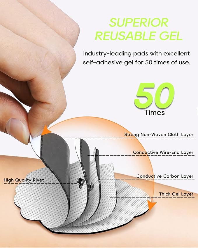 20 Pack TENS Unit Electrode Pads + 1/4 Wire Cable Combination Set. Reusable Premium Hydrogel Self-Adhesive Replacement Pads, Compatible with Belifu, AVCOO, NURSAL, TENS 7000, AUVON, Neocarbon (White)