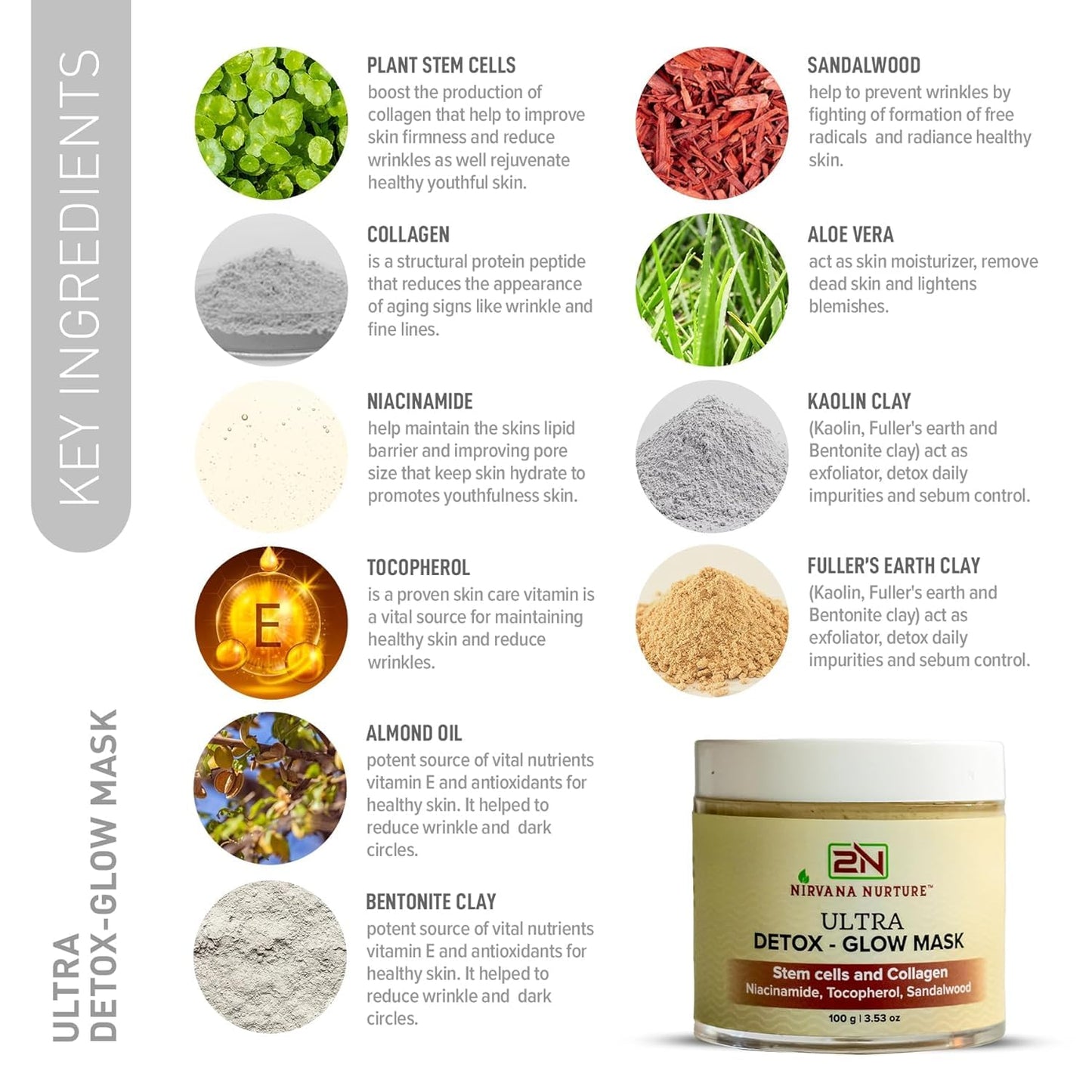 Nirvana Nurture Ultra-Detox Glow Mask -Detox Skin Daily, Boost Skin Firmness and Naturally Enhance Glow