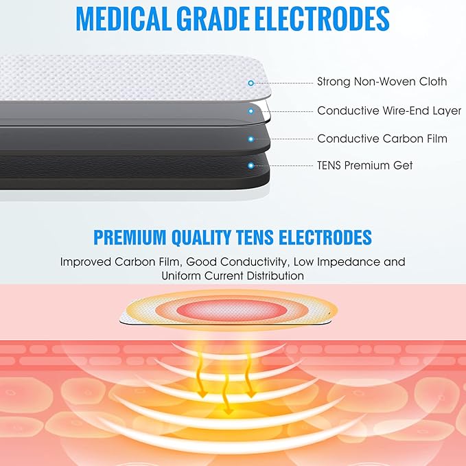 20 Pieces TENS Unit Replacement Pads - Universal 3.5mm Snap-on TENS Electrode Pads High Conductivity, Reusable Electrodes Pads for TENS Massager and Muscle Stimulation
