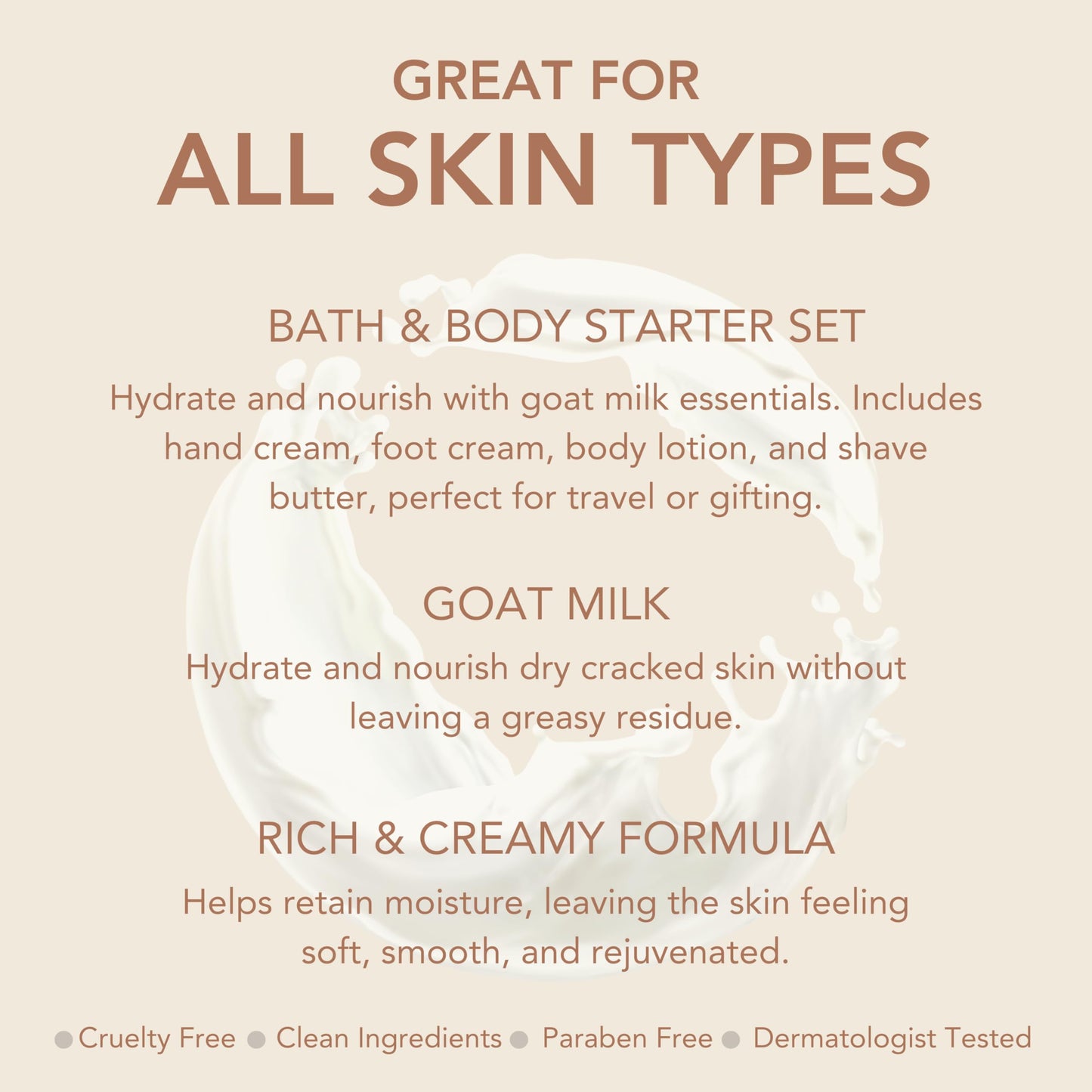 Dionis Goat Milk Skincare Bath & Body Starter Set - Assorted 1oz Scented Travel Size Hand Cream, Foot Cream, Body Lotion, Shave Butter In a Gift Box - Mini Self Care Gifts, Cruelty Free For Dry Skin