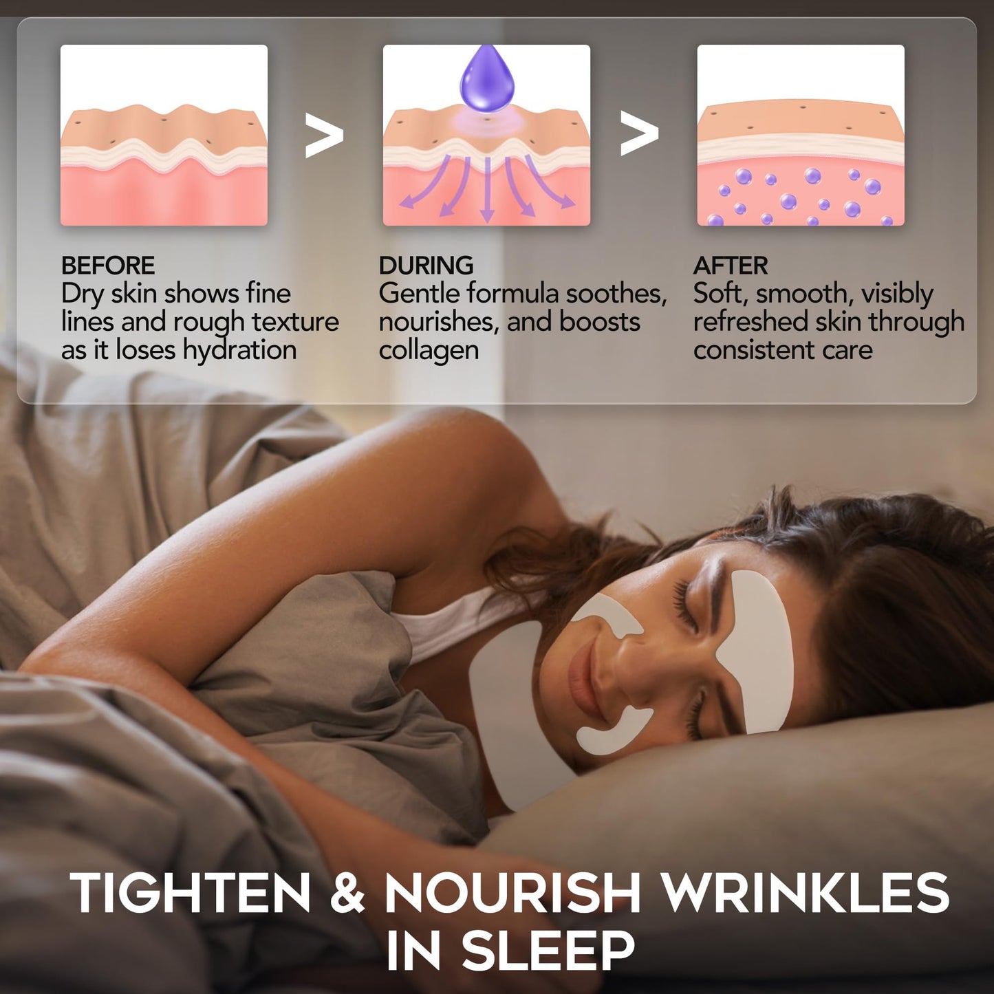 Forehead Smile Line and Neck Herbal Wrinkle Patches with Centella Asiatica, Aloe, Hyaluronic Acid, Vitamin E and Collagen, Overnight Facial Anti-Wrinkle Care to Lift and Smooth Skin for Women，14 Pack