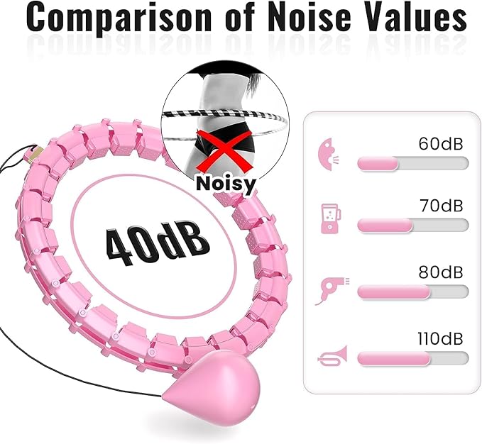 65inch 32 Knots Plus Size Quiet Weighted Hula Infinity Fitness Detachable Hoops Smart Silent Infinity Hula for Women 2 in 1 Waist and Abdominal Workout Hoop