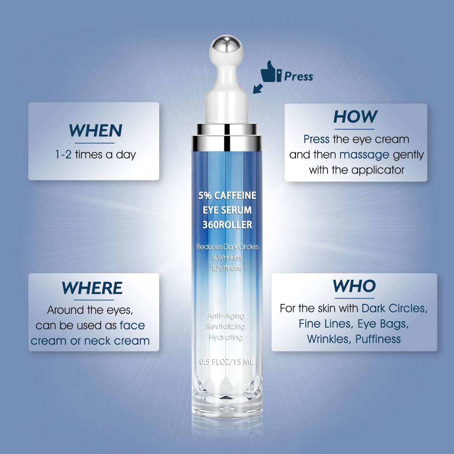 Caffeine & Retinol Eye Cream with 360° Massage Roller – Reduces Puffiness, Bags & Dark Circles – Peptides, Green Tea & Hyaluronic Acid – 15ml