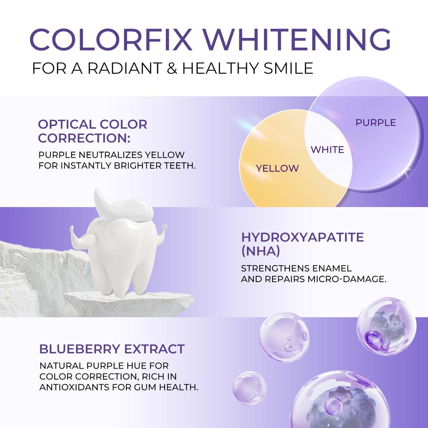 Freshmile Whitening Toothpaste Tablets with Nano-Hydroxyapatite (NHA) Purple Toothpaste for Teeth Whitening Fluoride-Free, for Sensitive Teeth & Gums, Travel-Friendly Tabs (60 Count)