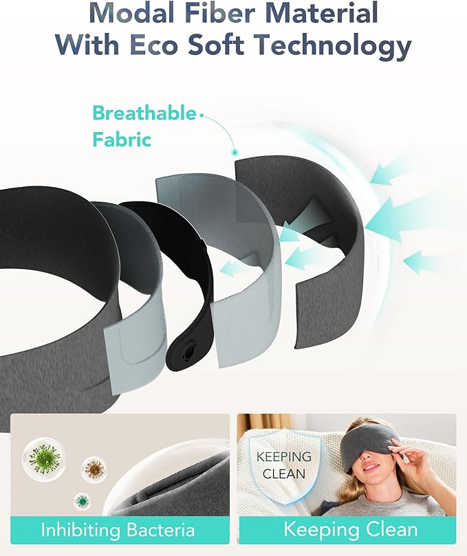 SKG White Noise Machine Eye Mask - 100% Light Blocking Sleep Mask, 27 Soothing Sounds, 3D Surround, 12H Battery Life, Portable & Easy Storage, Noise Canceling for Office & Sleeping