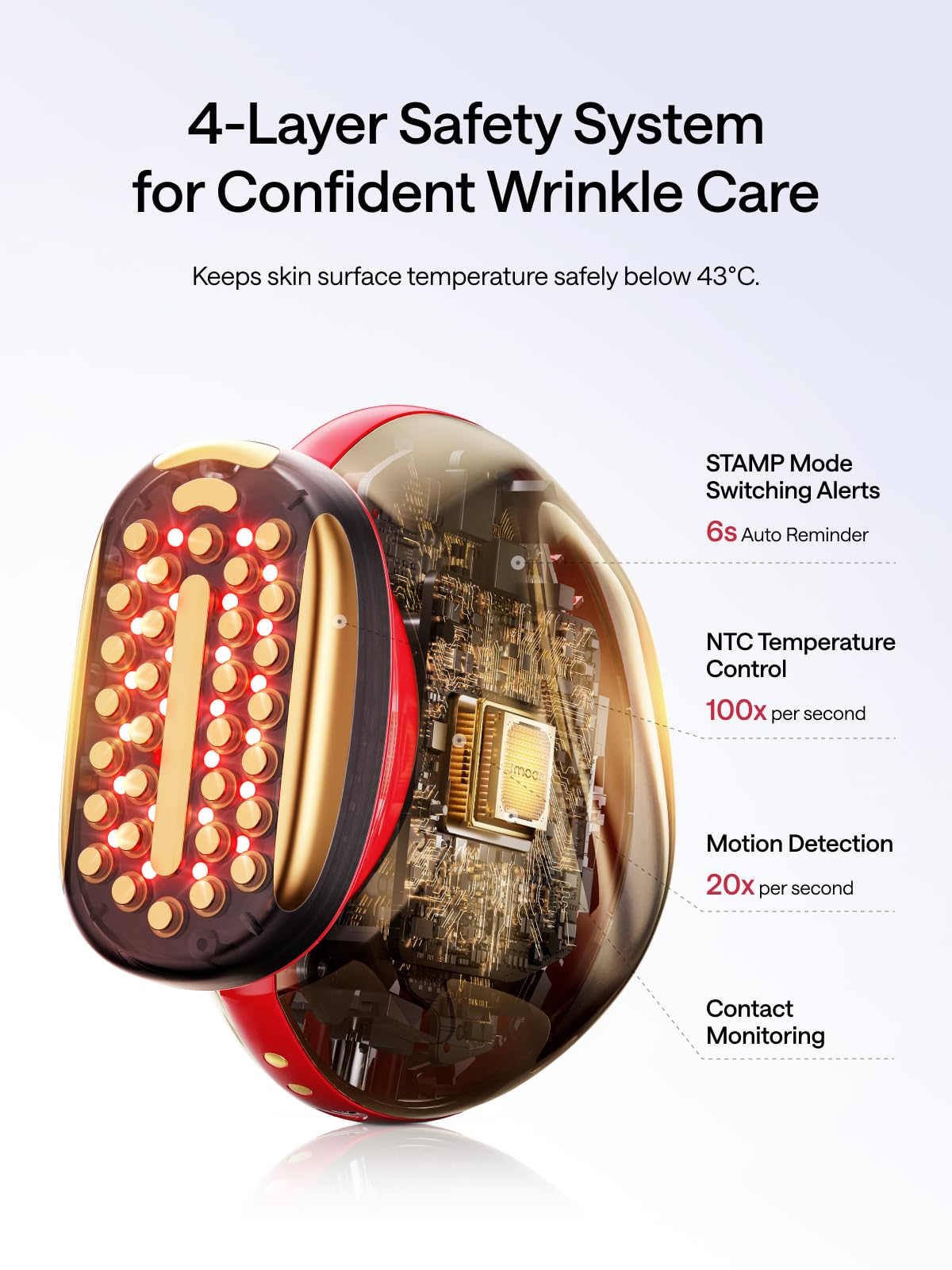 JMOON NouvelleSkin Facial Toning Device, FDA-Cleared Microcurrent Facial Device and Red Light Therapy for Face, 4 Modes & 5 Intensity Levels for Personalized Face Lift & Smoothing. M30U PR