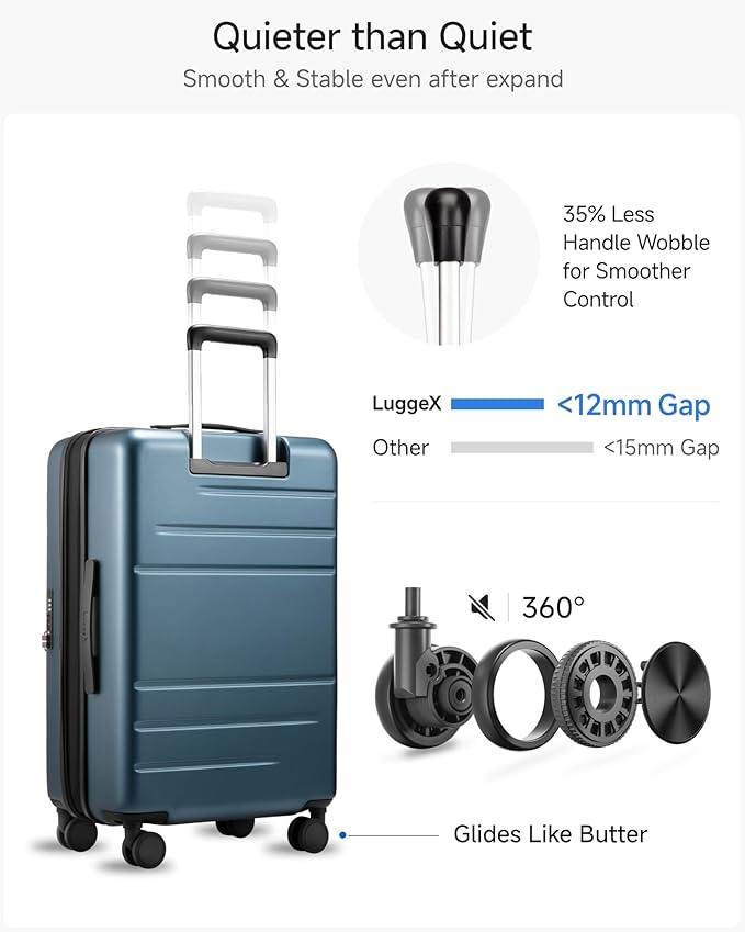 Checked Luggage Top Opening, FLO-Lite Expandable Polycarbonate Hard Shell Suitcase with Wheels(FLT, Blue, 24 Inch, 63L-70L)