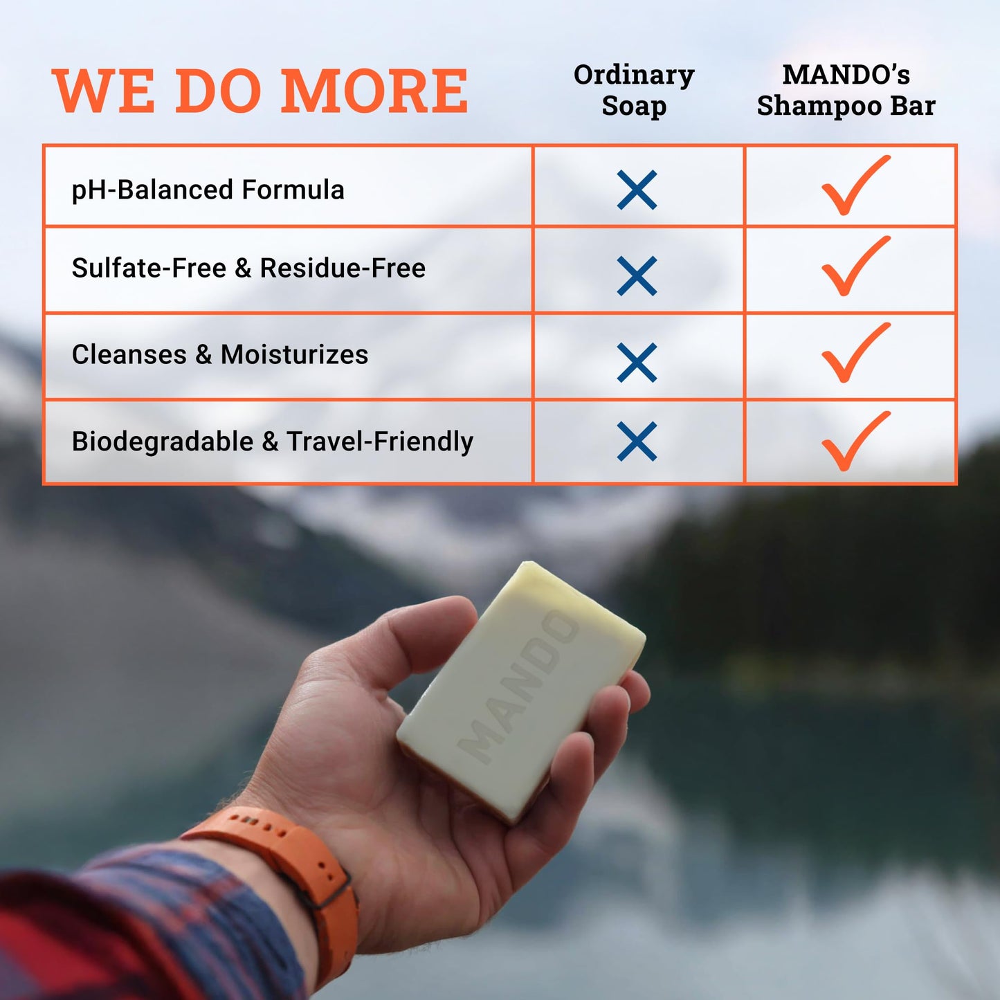 Mando Shampoo Bar - All in One Natural Shampoo Bar for Men - Cleanses and Moisturizes Hair, Beard and Body - Paraben & Sulfate Free - Biodegradable Formula - 5 Ounce - Pro Sport