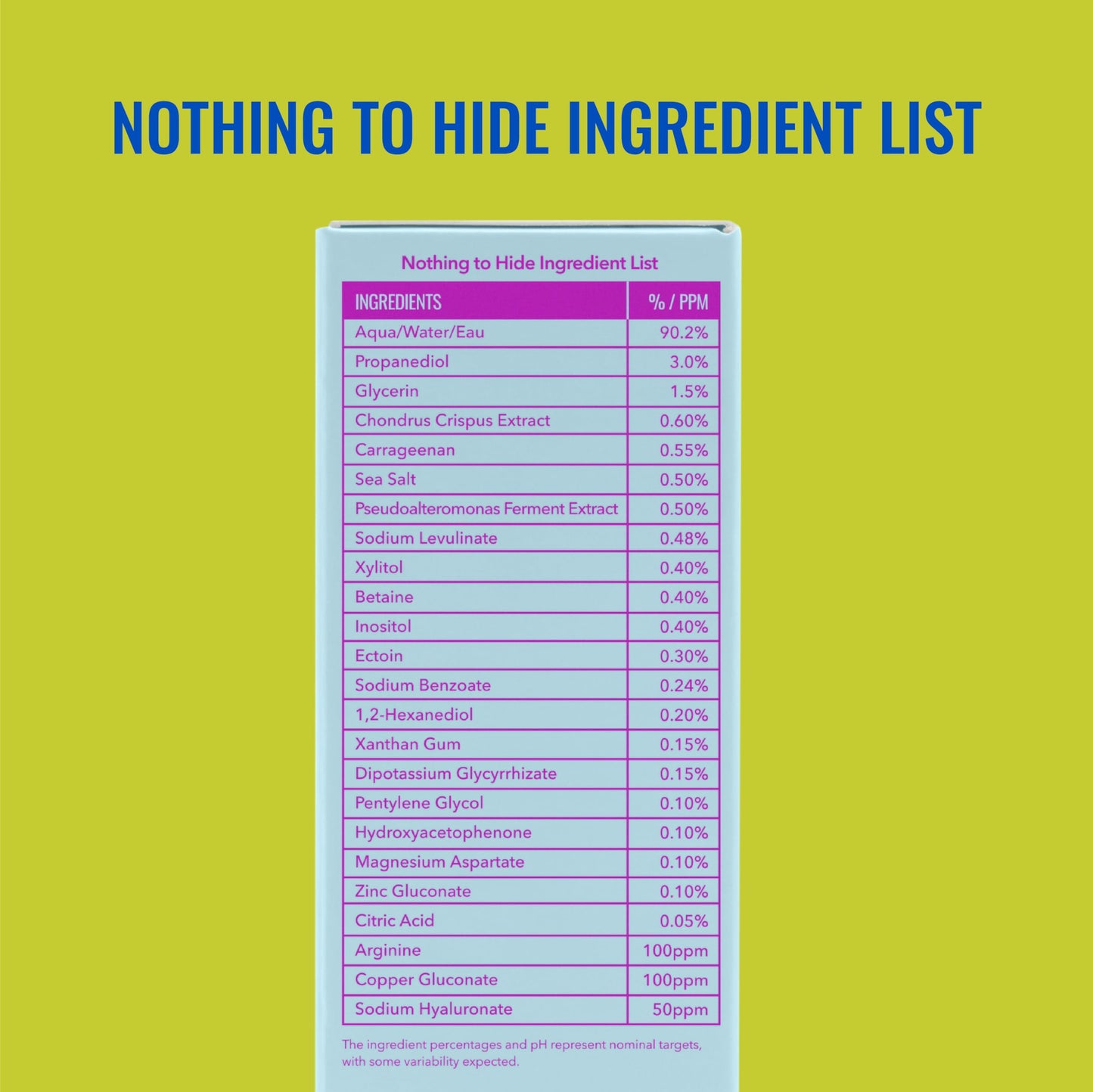 Good Molecules Hydrating Gel Moisturizer - Oil Free Face Moisturizer for Oily Skin With Ultra Hydrating Electrolytes to Rejuvenate, Skin Care for Face