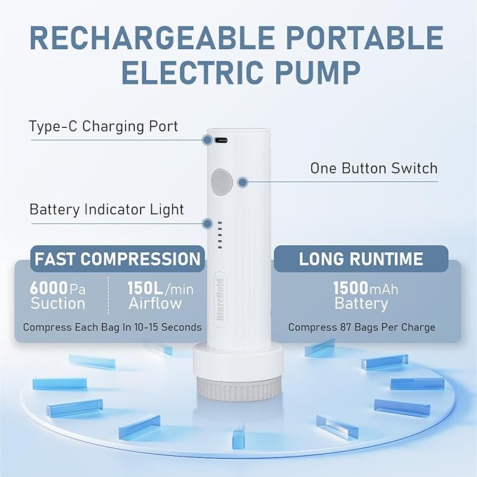 20 Pack Travel Vacuum Storage Bags with Rechargeable Electric Pump, Compression Packing Seal Bag for Luggage and Suitcase, 5 Small + 5 Medium + 5 Large + 5 Jumbo Space Saver Bags for Clothing Travel