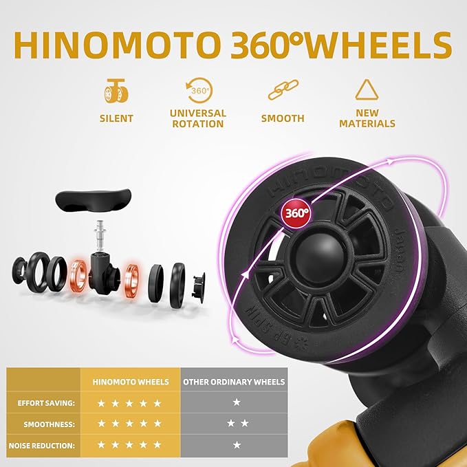 29 Inch Luggage with Expansion & Side Opening Design, 50 * 31(35)*76cm, 117L~133L Ligthweight ABS+PC Hardshell Checked Suitcase, Yellow