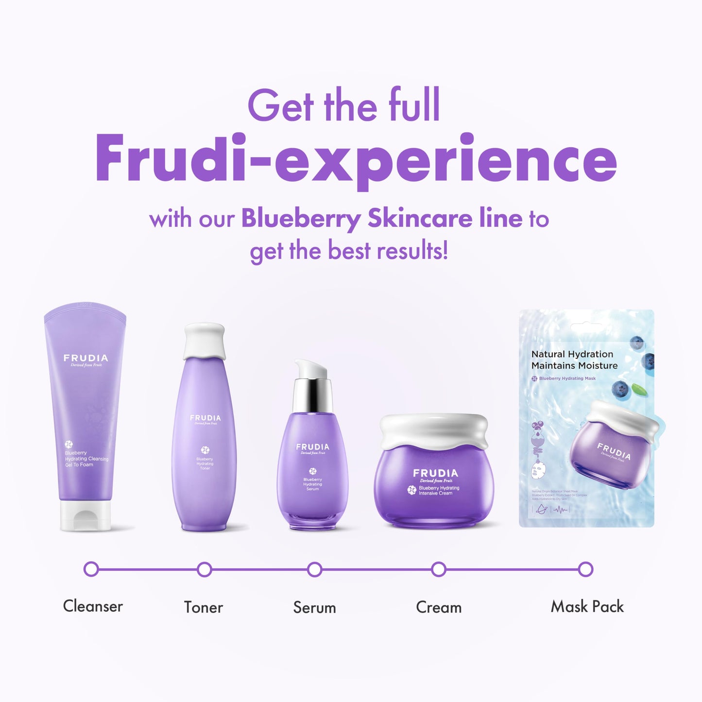 FRUDIA Blueberry Hydrating Intensive Face Cream, Vegan Korean Face Moisturizer w/69% Blueberry Extract, Panthenol & WS BS Care EX for Dry Skin (1.94 fl oz)