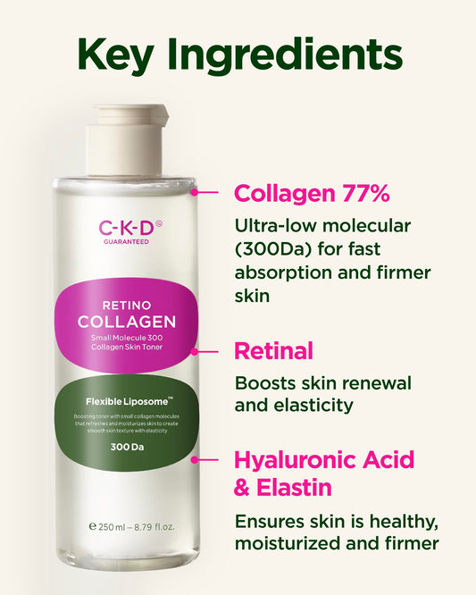 CKD Retino Collagen Skin Toner - Gentle Daily Korean Toner for Hydrating and Smoothing and Skin Texture Improvement. Suitable for Sensitive and Dry Skin. Korean Skin Care. 8.79 fl oz