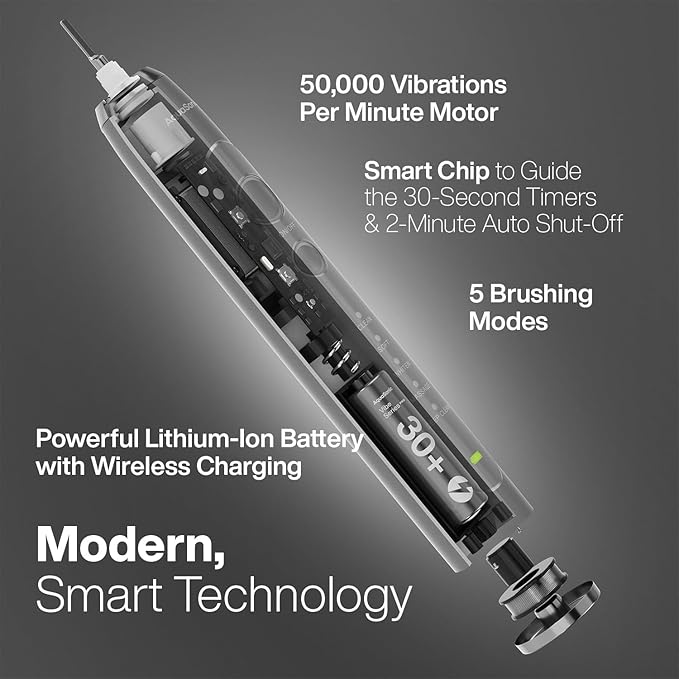 Aquasonic Vibe Series PRO – Ultra-Whitening Electric Toothbrush – 5 Modes & Smart Timers – Premium Travel Case & 6 Proflex Brush Heads – ADA Accepted Toothbrush (Charcoal Metallic)