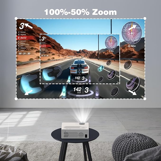5G WiFi Bluetooth Movie Projector, Real Native 1080P 4K Outdoor Projector for Home Theater Movies, Synchronize Smartphone, Compatible with USB/TV Stick/HDMI