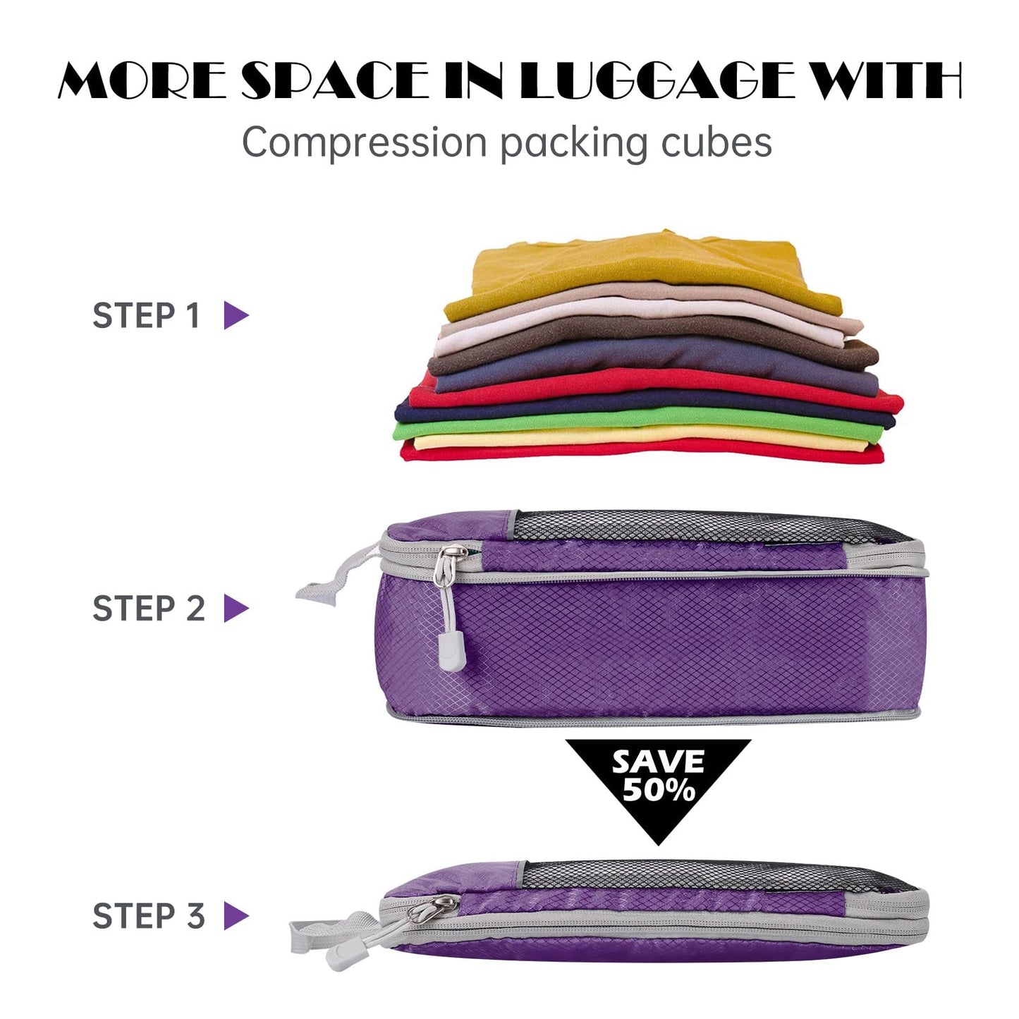 NiHome 7PCS Compression Packing Cube Set Expandable Mesh Travel Bag Luggage Organizers with Electronic Cable Cord Charger Organizer Drawstring Bag for Trip Home Storage Travel Gear Accessories