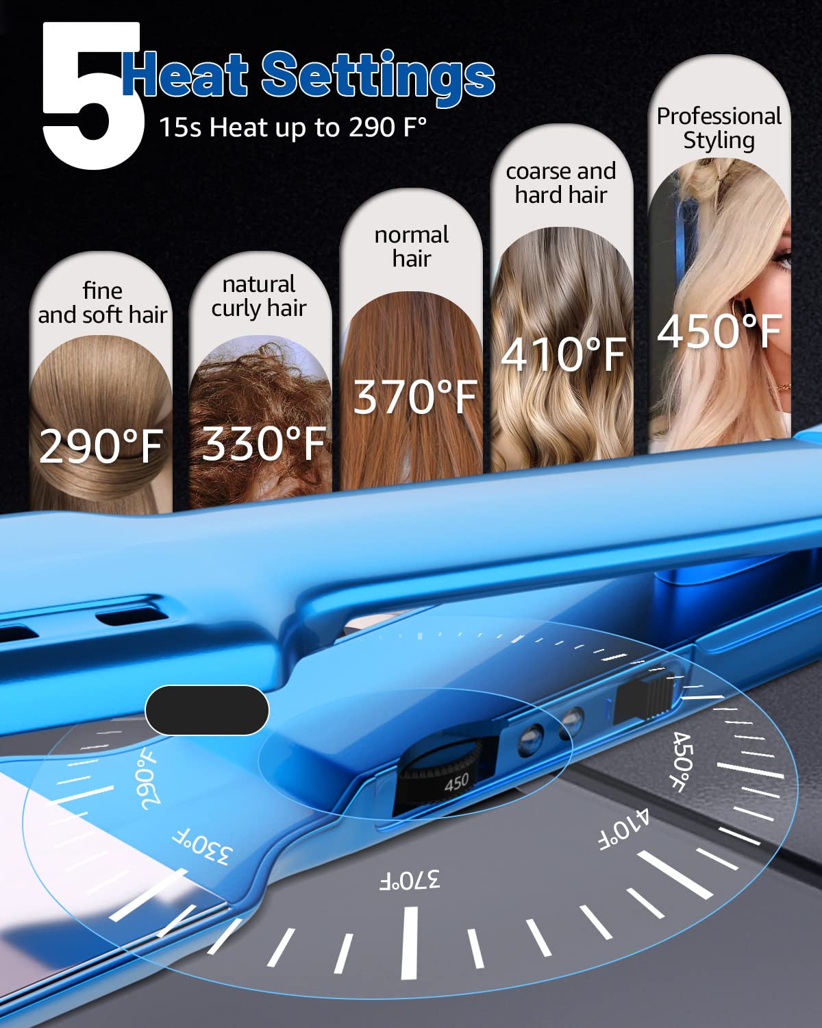 Nano Titanium 1.7" Wide Flat Iron for All Hair - Straightener with 5 Temps and Dual Voltage