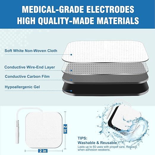 40PCS TENS Unit Electrode Pads 2"x2", Improved Gel Reusable TENS Replacement Pads, Latex-Free & Skin-Friendly, Compatible with TENS/EMS