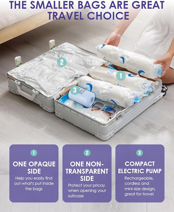 Vacuum Storage Bags with Rechargeable Pump,12 Pack Jumbo Size (39.3"x27.5") Vacuum Sealed Space Save Bag with 1500mAh Pump for Clothes, Blanket, Duvets, Pillows, Comforters, Quilt, Travel, Moving